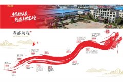 中国第一根火腿肠缔造者！春都续写行业辉煌新篇章